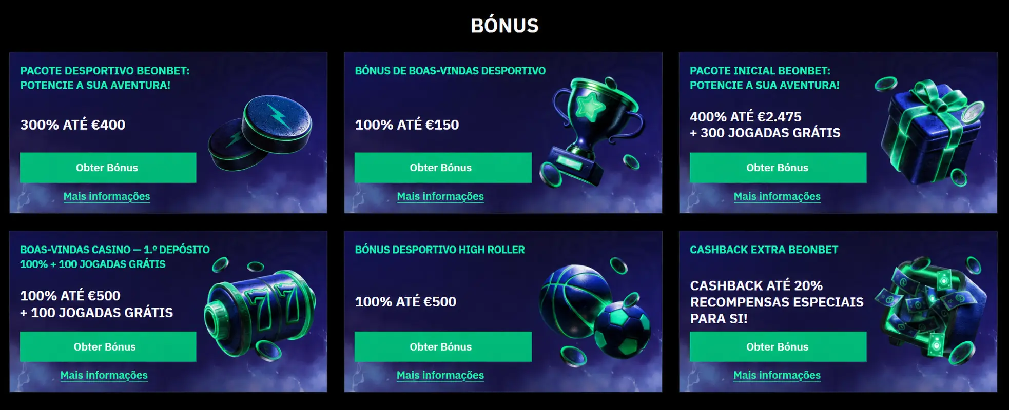 Ofertas de bónus de casino e apostas desportivas da BeonBet