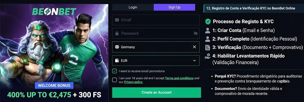 Formulário de registo e processo de verificação KYC no BeonBet Online.