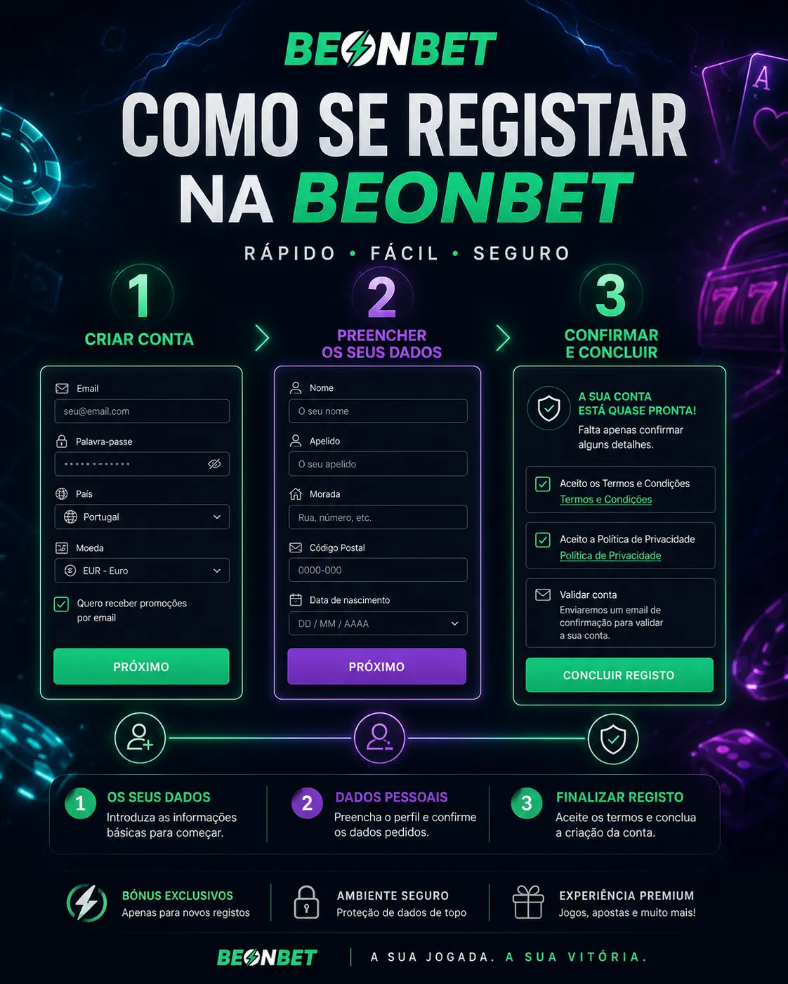 Como se registar na BeonBet em Portugal: guia visual com 3 passos para criar conta, preencher os dados pessoais e concluir o registo
